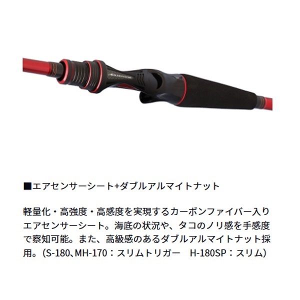 26 アナリスターエギタコ